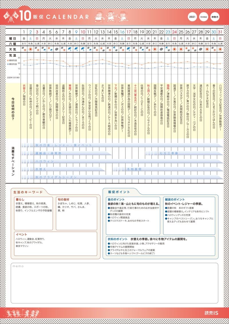 販促カレンダー 21年10月 Retail Ad Consortium