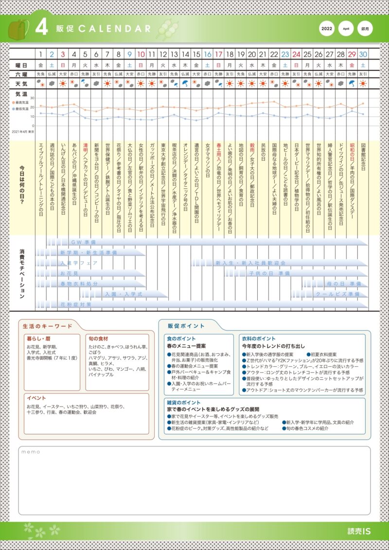 販促カレンダー 22年4月 Retail Ad Consortium