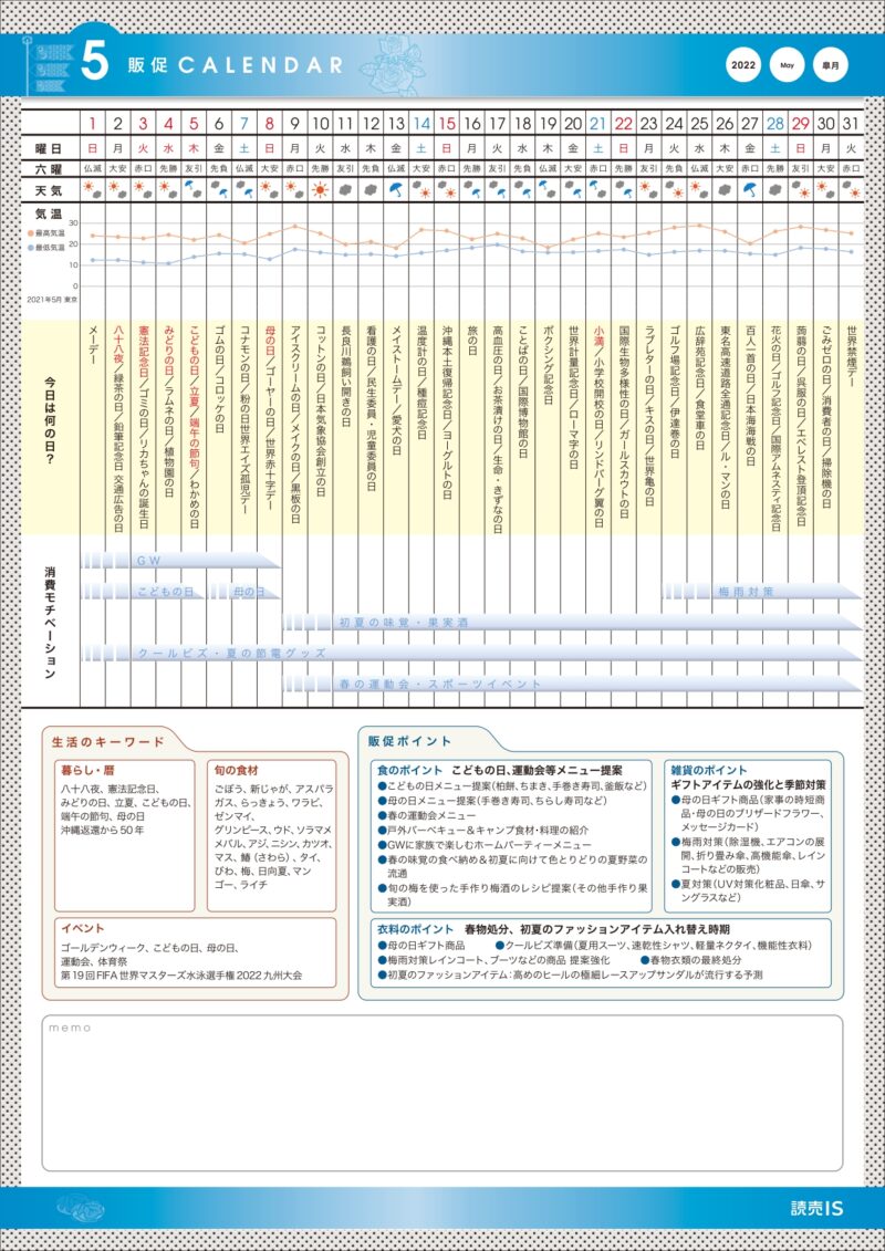 販促カレンダー 22年5月 Retail Ad Consortium