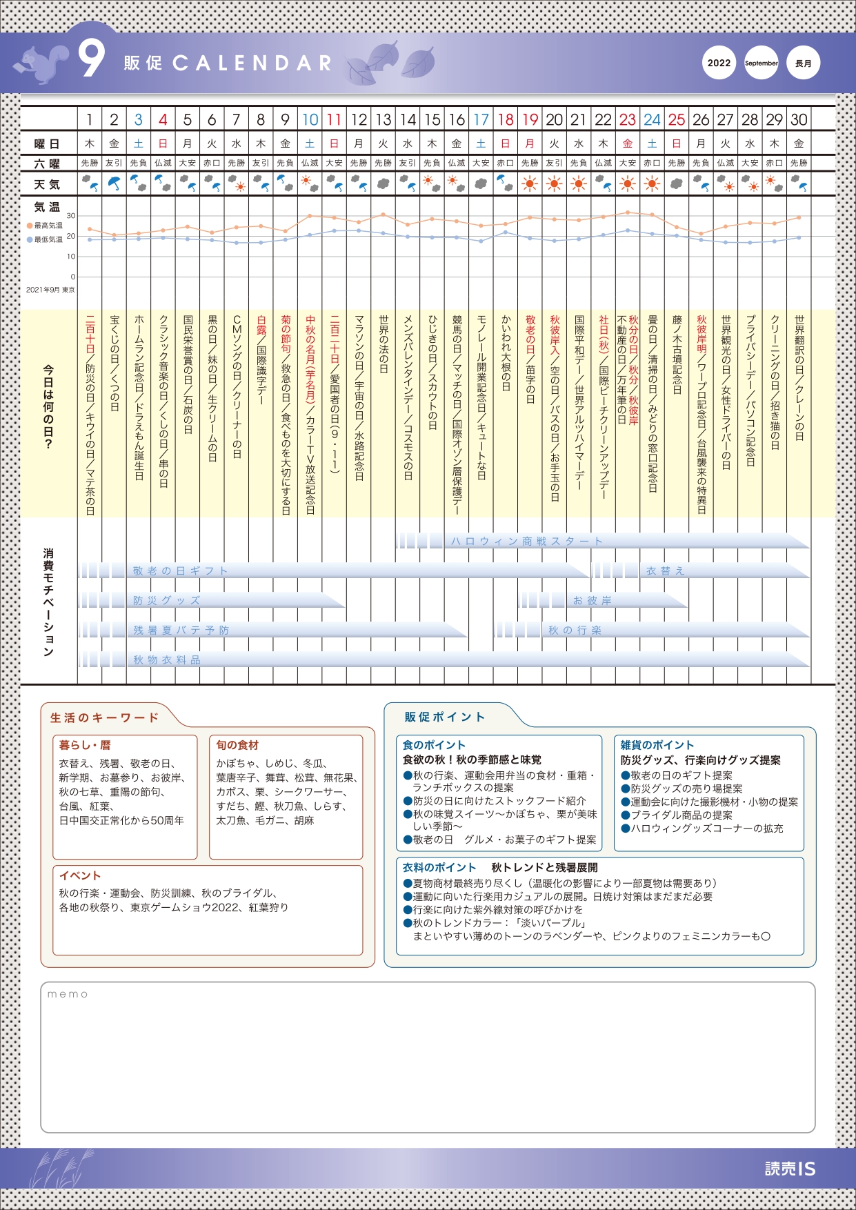 販促カレンダー 22年9月 Retail Ad Consortium