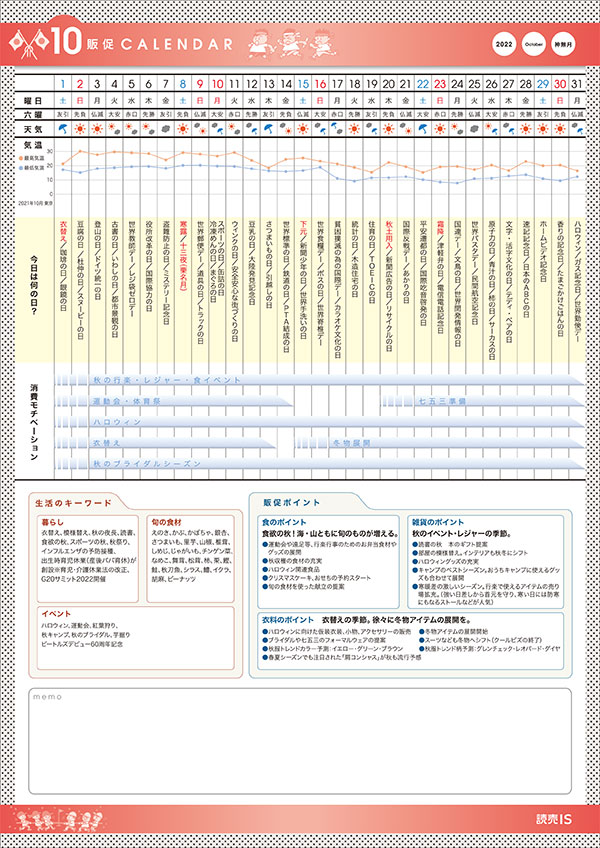 販促カレンダー 22年10月 Retail Ad Consortium