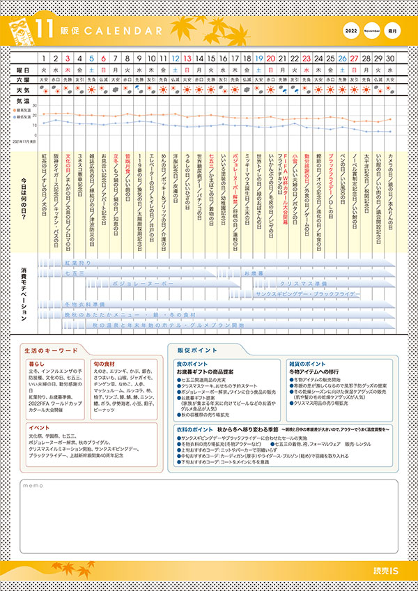 販促カレンダー 22年11月 Retail Ad Consortium